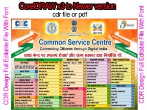 CSC CHART LIST BANNER